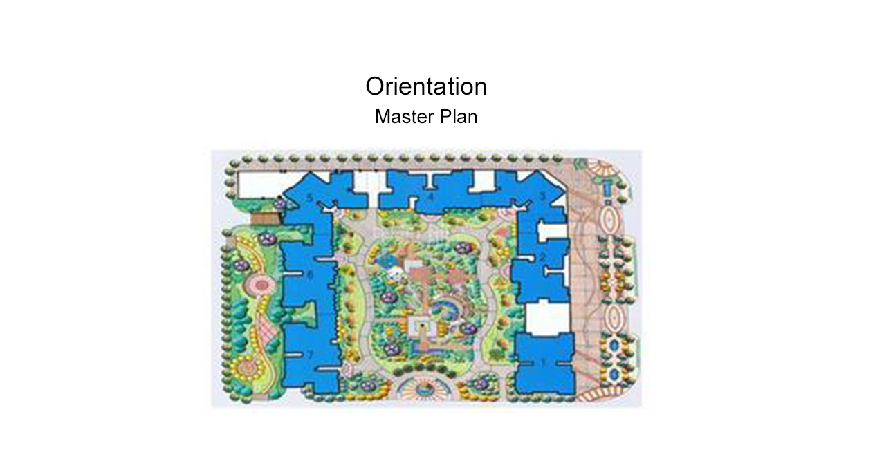 Orientation - Fashion Garden